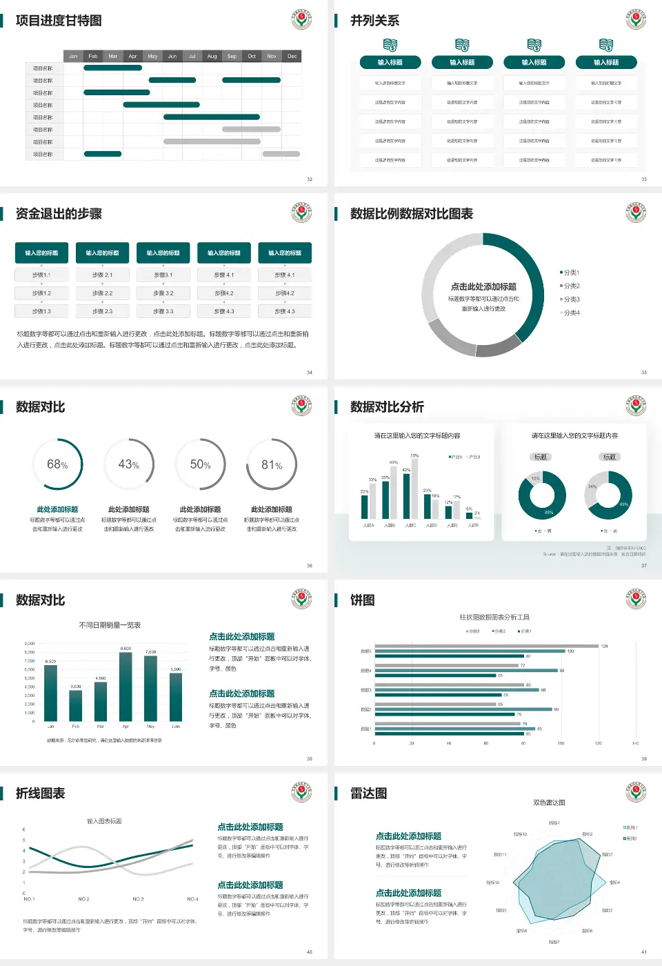 衡水市人民医院（哈励逊国际和平医院）项目申请与汇报PPT模板16:9格式幻灯片预览图5