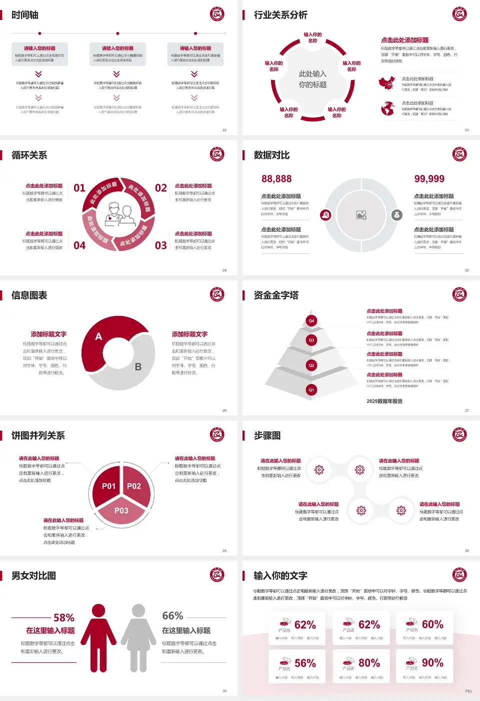沧州市人民医院肿瘤院区医院管理报告PPT模板16:9格式幻灯片预览图4