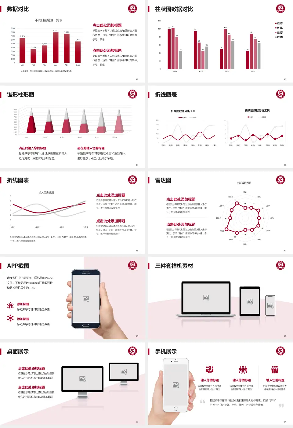 沧州市人民医院颐和妇产儿童院区医院管理报告PPT模板16:9格式幻灯片预览图6