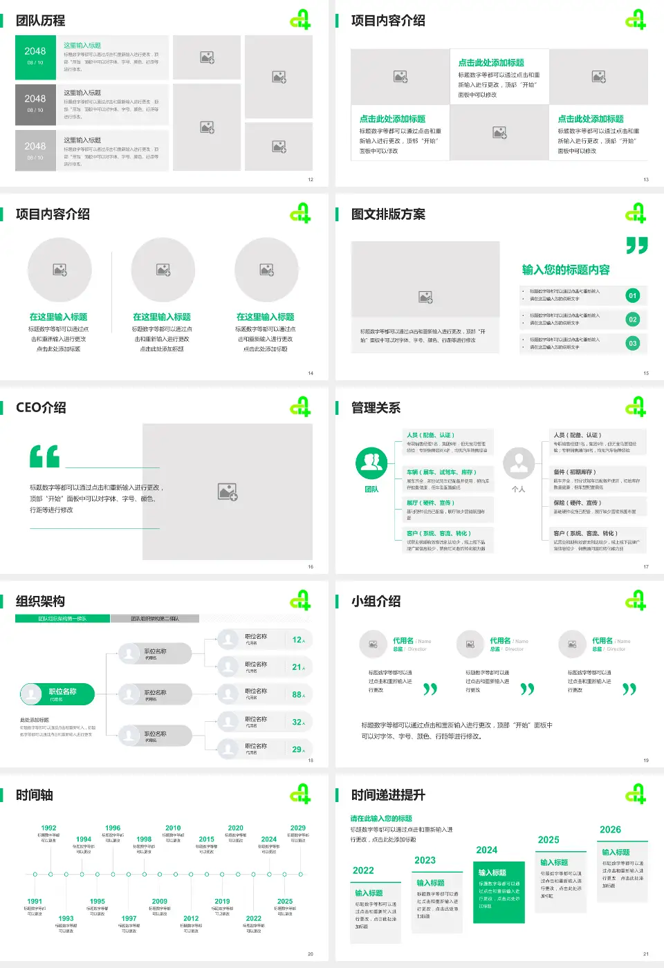 廊坊市第四人民医院东院区医院管理报告PPT模板16:9格式幻灯片预览图3