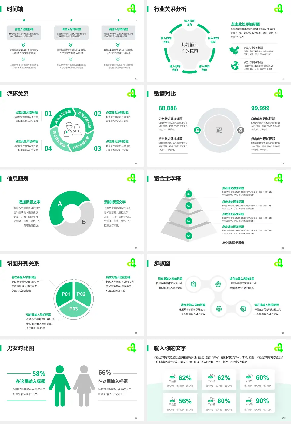 廊坊市第四人民医院东院区医院管理报告PPT模板16:9格式幻灯片预览图4