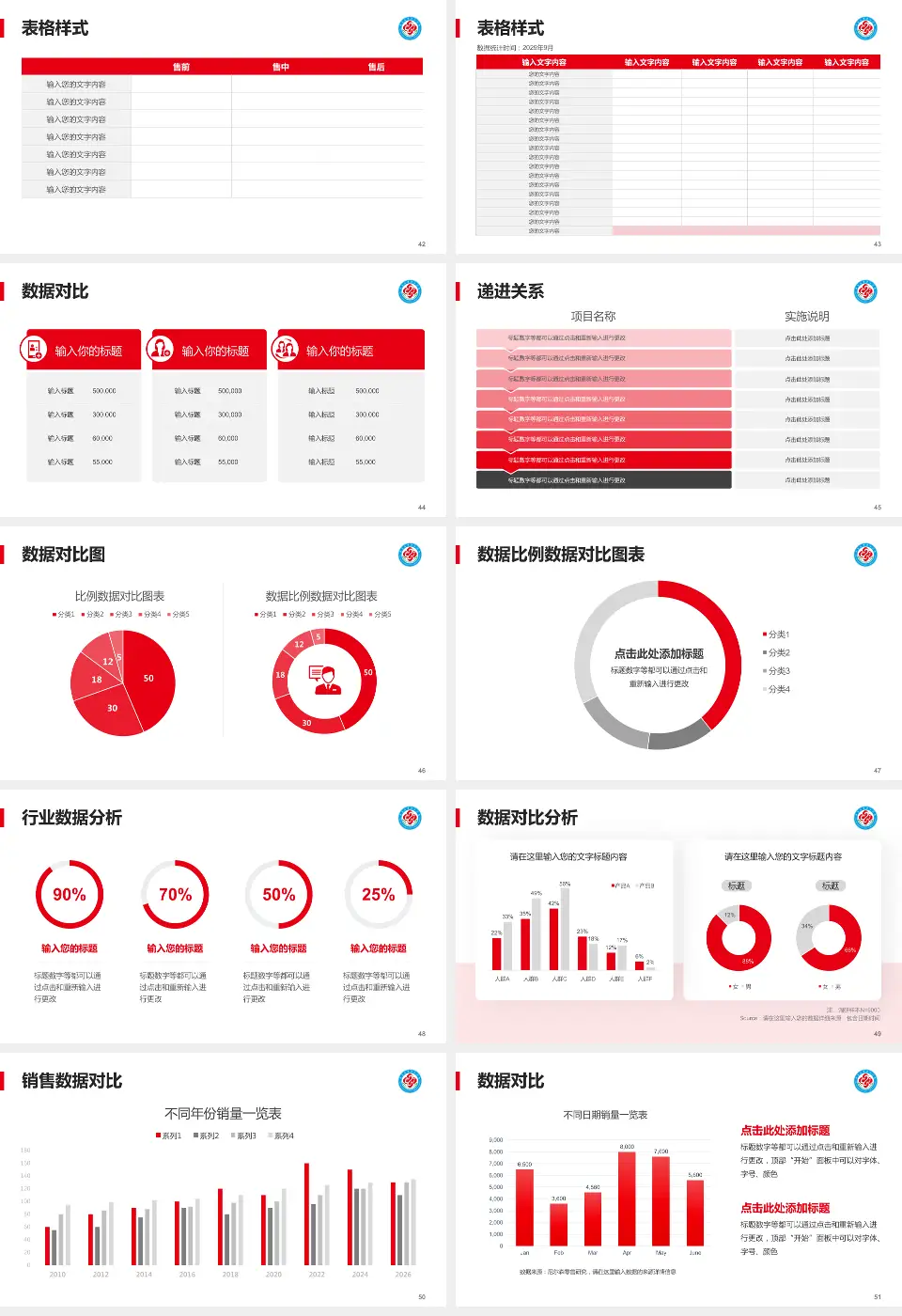 秦皇岛市第二医院品管圈PDCA演示专用PPT模板16:9格式幻灯片预览图6