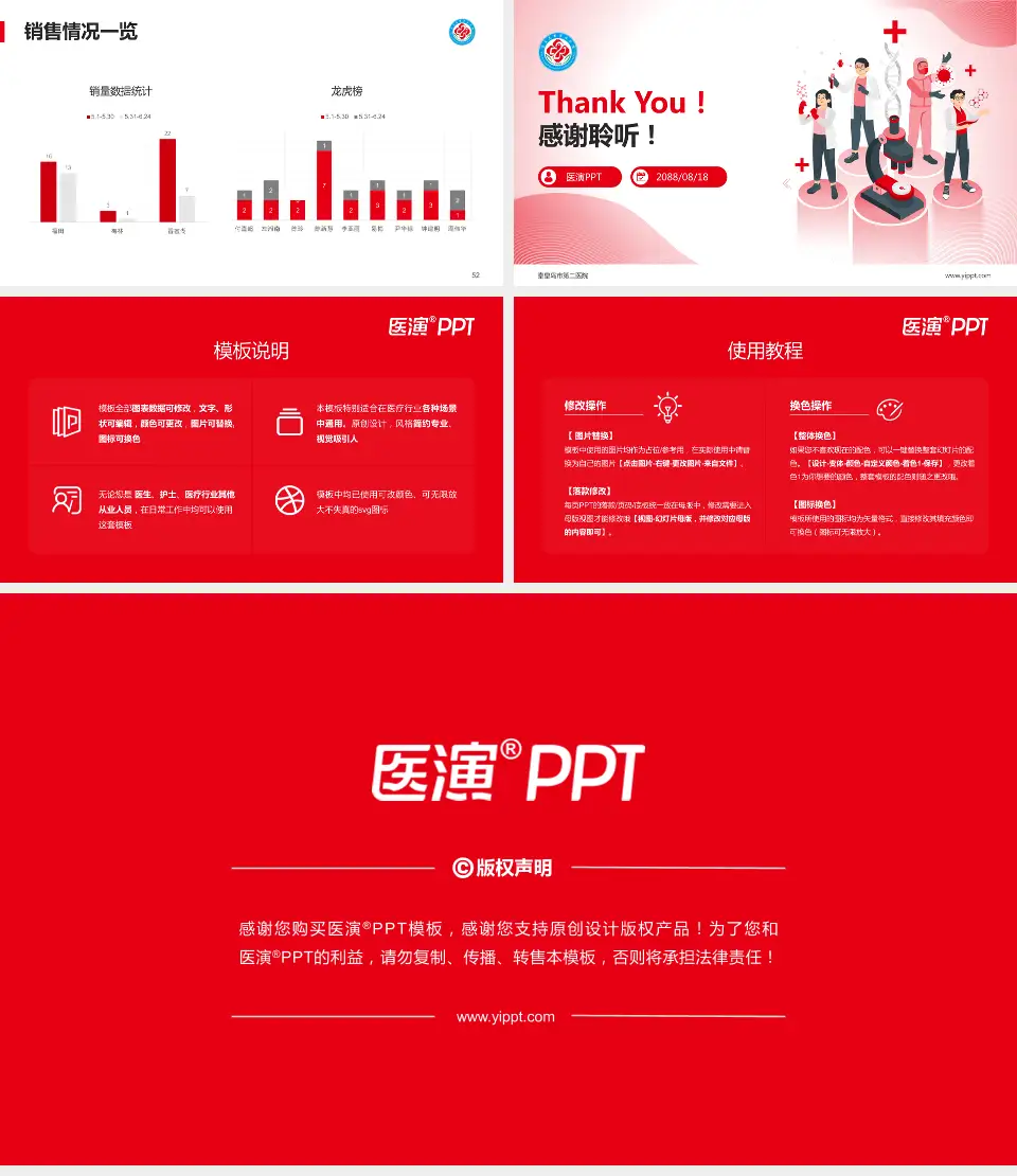 秦皇岛市第二医院品管圈PDCA演示专用PPT模板16:9格式幻灯片预览图7