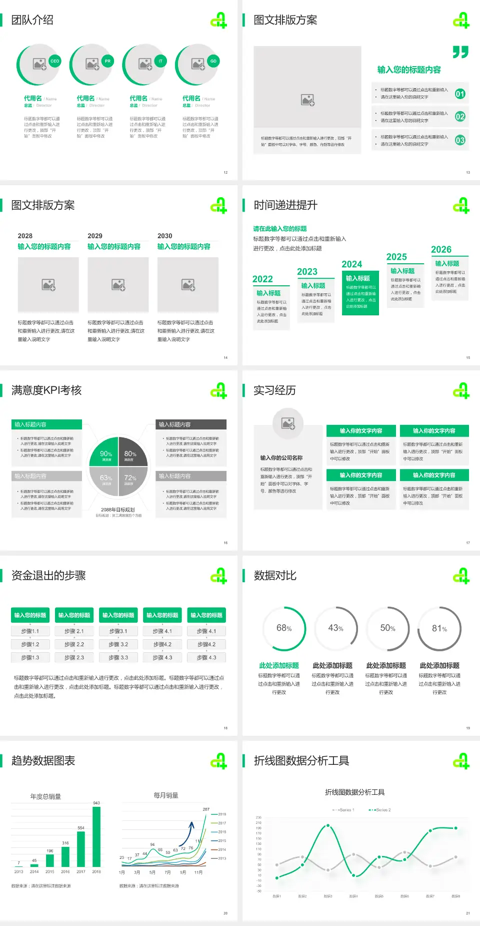 廊坊市第四人民医院东院区培训与教育PPT模板4:3格式幻灯片预览图3