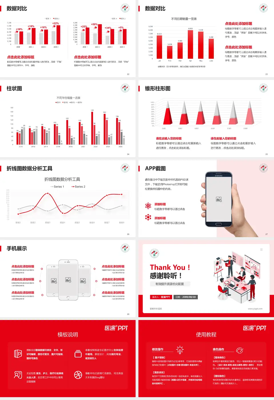 邯郸市中医院财务与预算报告PPT模板16:9格式幻灯片预览图4