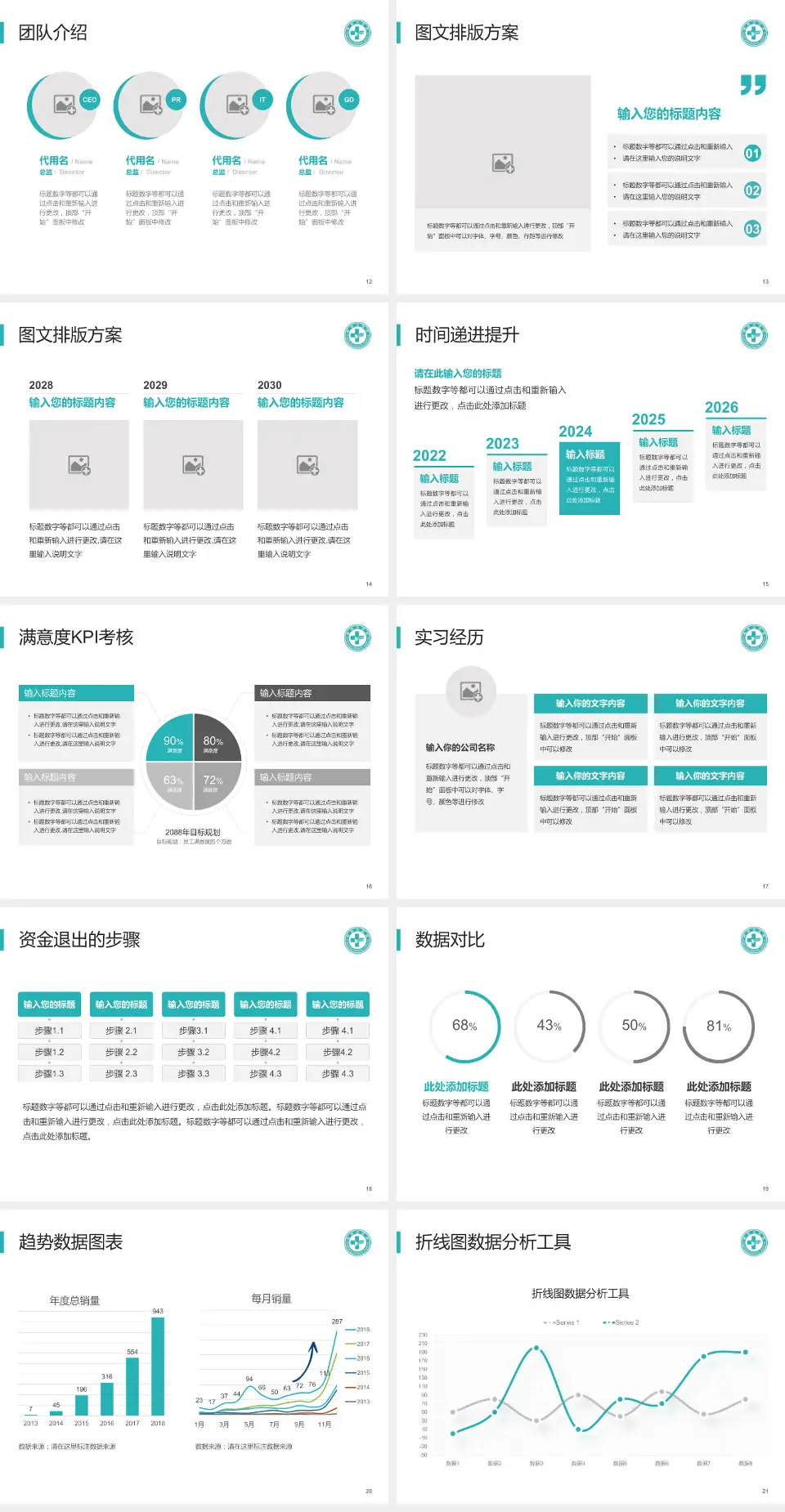 华北医疗健康集团峰峰总医院培训与教育PPT模板4:3格式幻灯片预览图3
