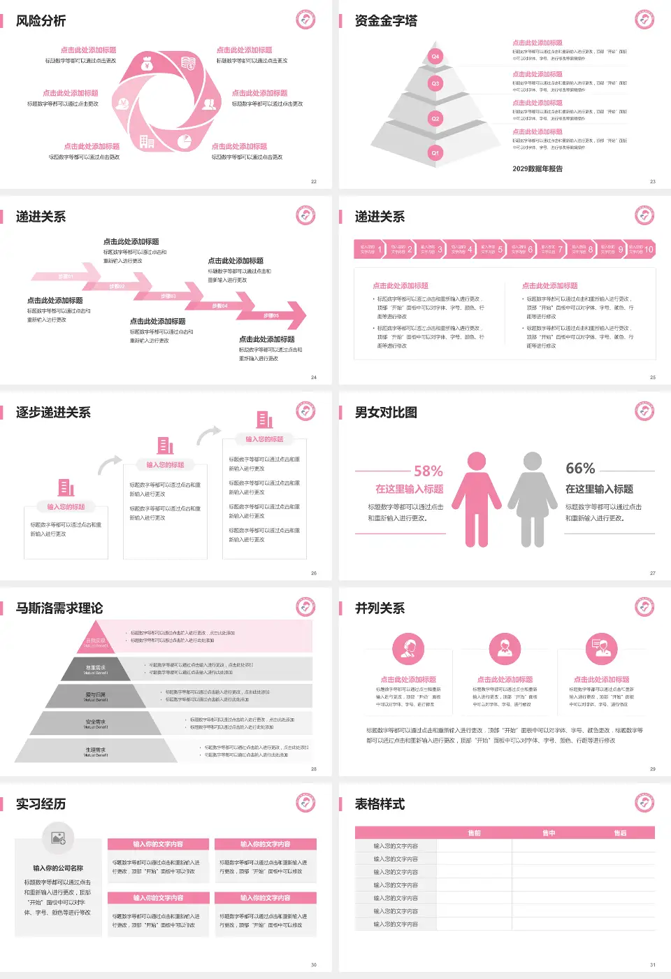 沧州市妇幼保健院项目申请与汇报PPT模板16:9格式幻灯片预览图4