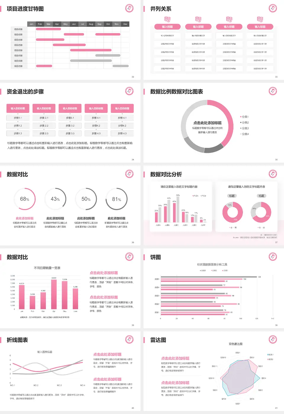 沧州市妇幼保健院项目申请与汇报PPT模板16:9格式幻灯片预览图5