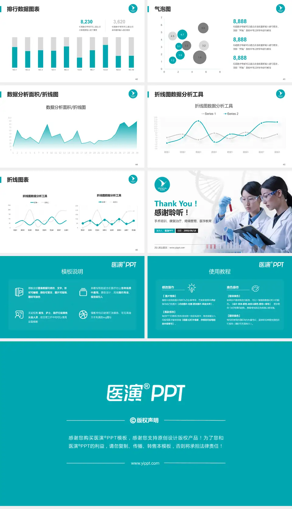 河北燕达医院科研成果展示PPT模板16:9格式幻灯片预览图6