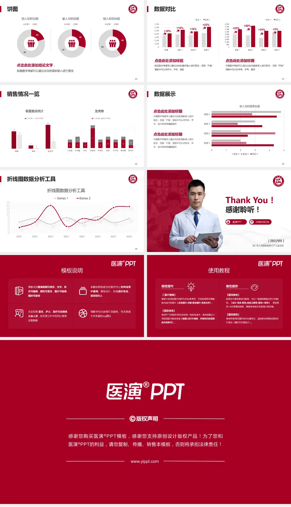 沧州市人民医院颐和妇产儿童院区病例分享与讨论PPT模板16:9格式幻灯片预览图4