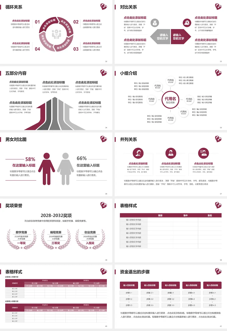 石家庄市第四医院谈固院区医院简介/日常通用PPT模板16:9格式幻灯片预览图5