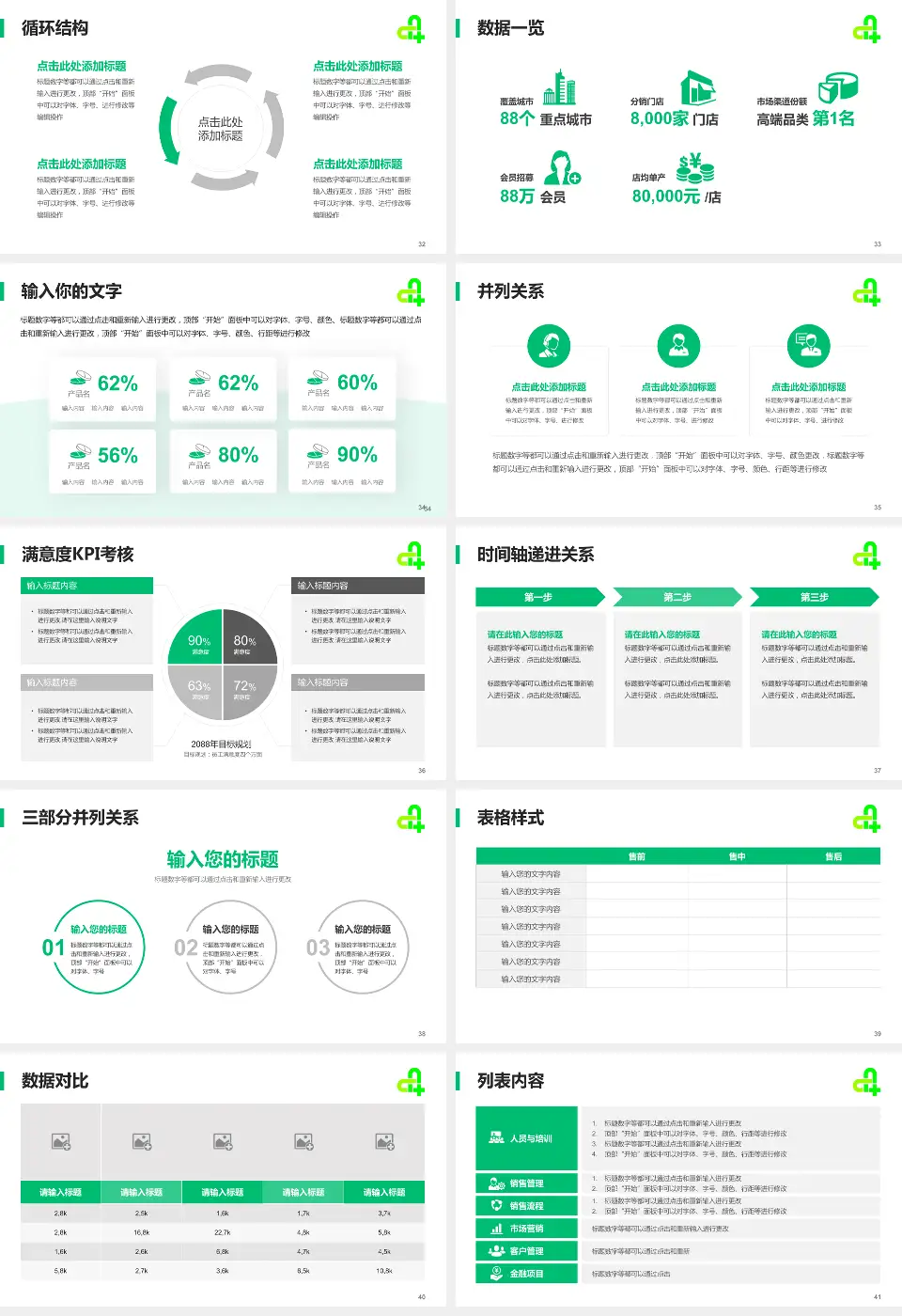 廊坊市第四人民医院东院区患者教育与指导PPT模板16:9格式幻灯片预览图5