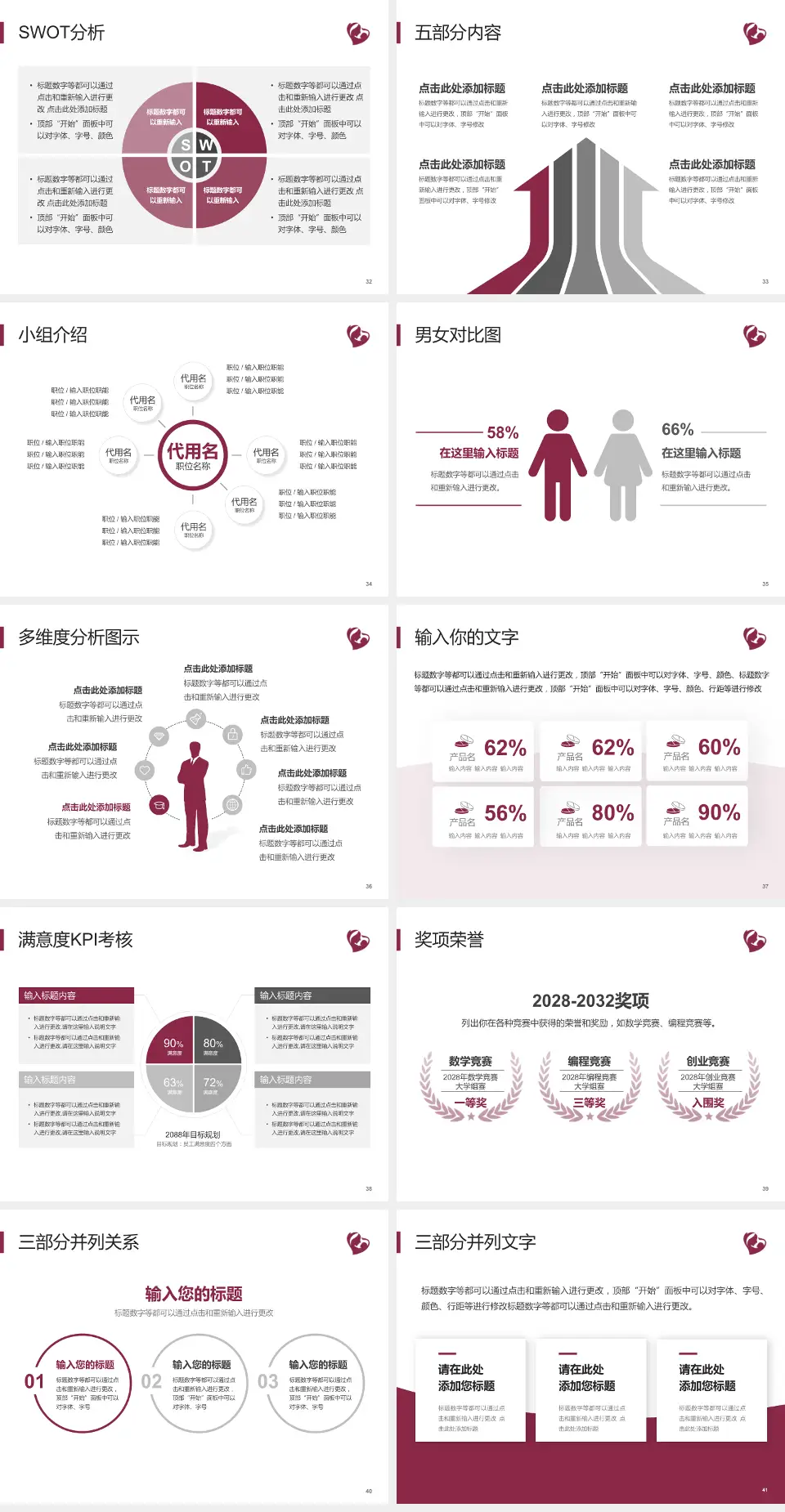 石家庄市第四医院高新院区医疗行业比赛专用PPT模板4:3格式幻灯片预览图5