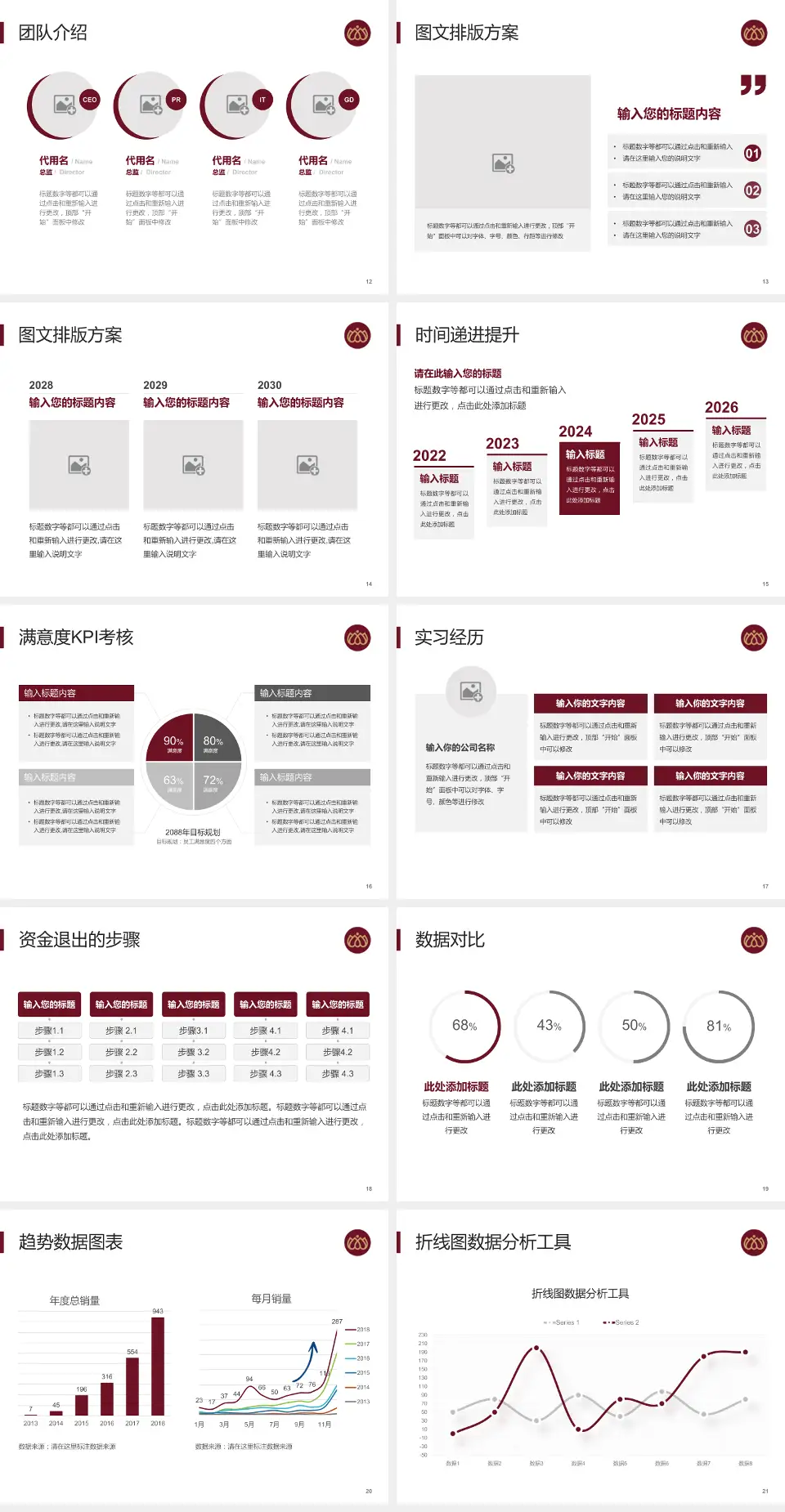沧州市中心医院南院区培训与教育PPT模板4:3格式幻灯片预览图3