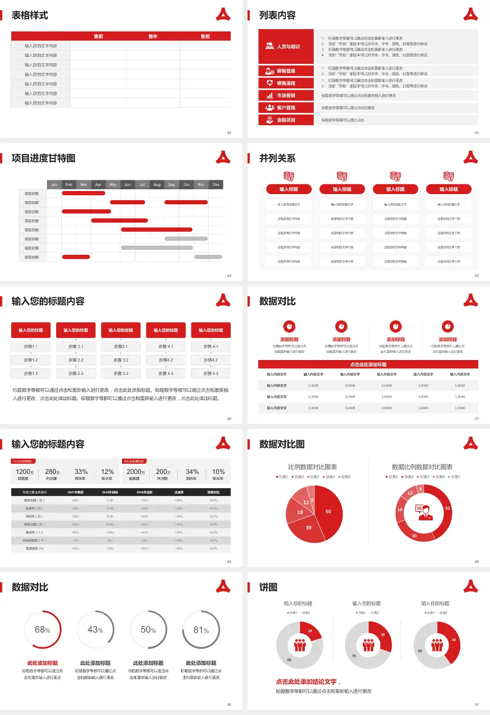 石家庄市人民医院建华院区医疗行业比赛专用PPT模板16:9格式幻灯片预览图6
