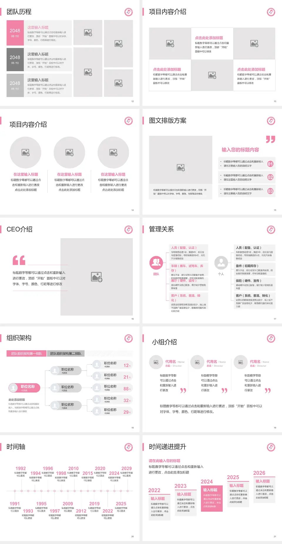 沧州市妇幼保健院医院管理报告PPT模板4:3格式幻灯片预览图3