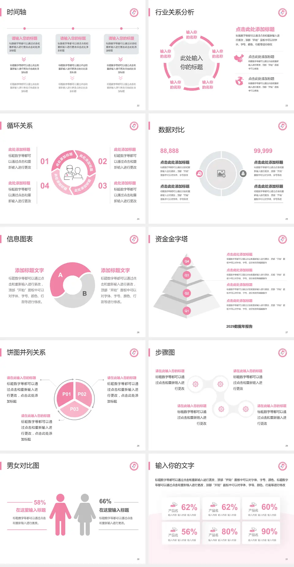 沧州市妇幼保健院医院管理报告PPT模板4:3格式幻灯片预览图4
