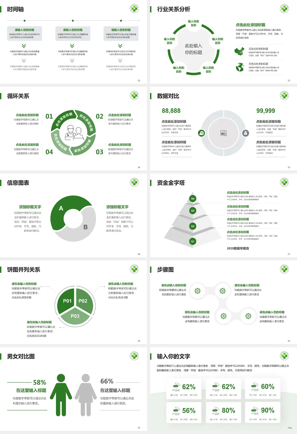 邢台医专第二附属医院医院管理报告PPT模板16:9格式幻灯片预览图4