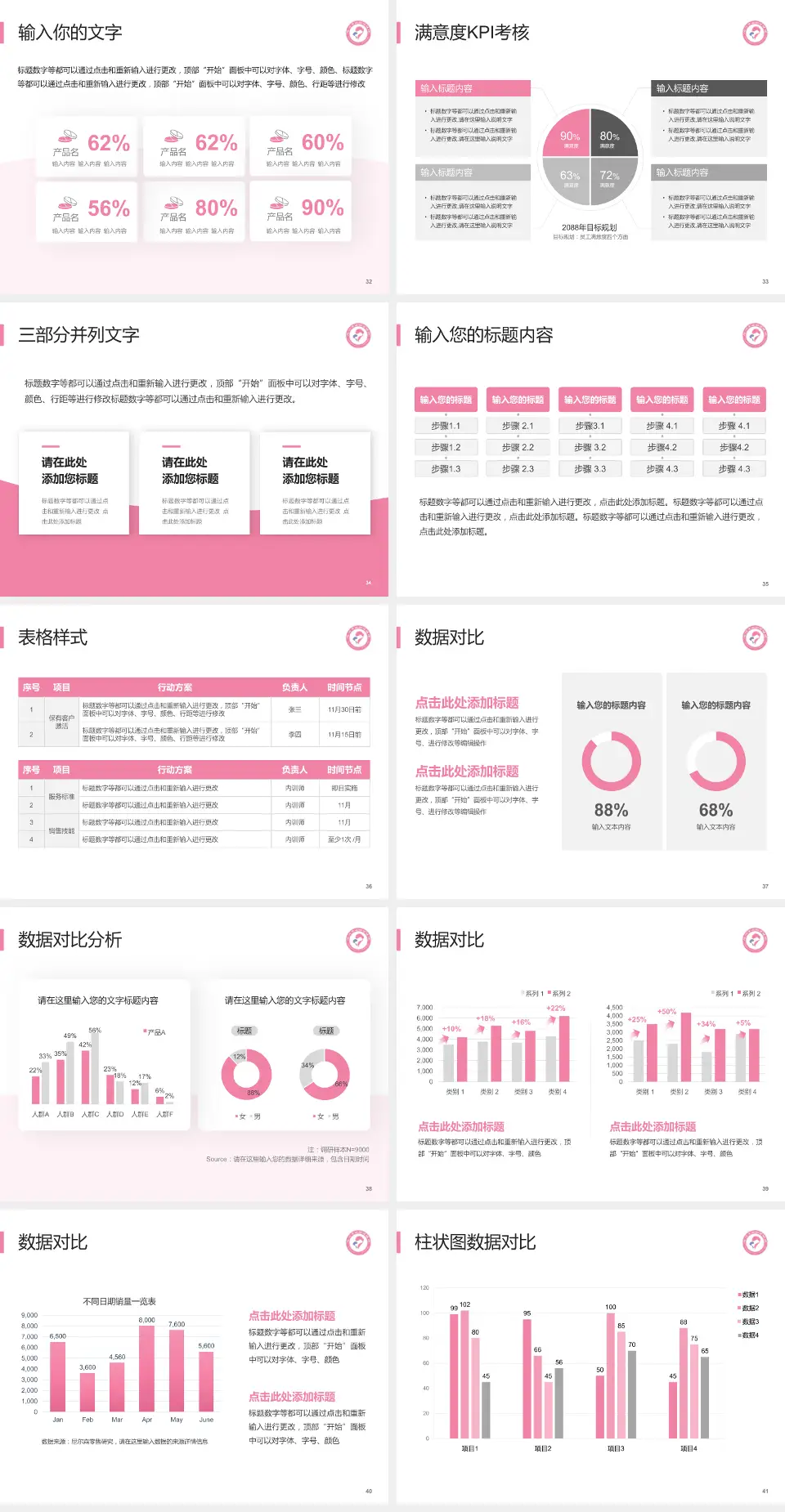 沧州市妇幼保健院科研成果展示PPT模板4:3格式幻灯片预览图5