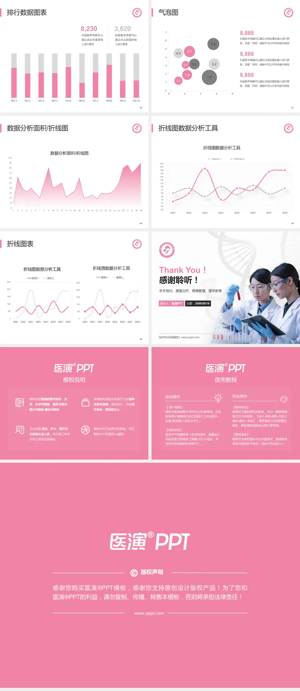 沧州市妇幼保健院科研成果展示PPT模板4:3格式幻灯片预览图6