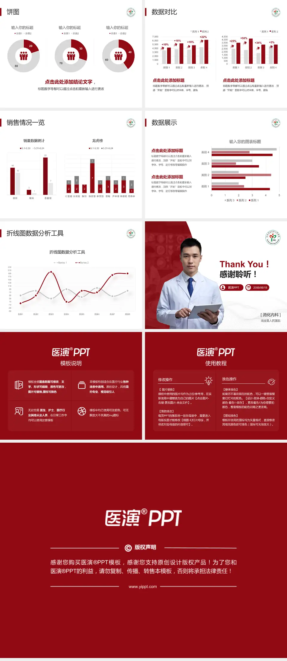 南皮县人民医院病例分享与讨论PPT模板4:3格式幻灯片预览图4