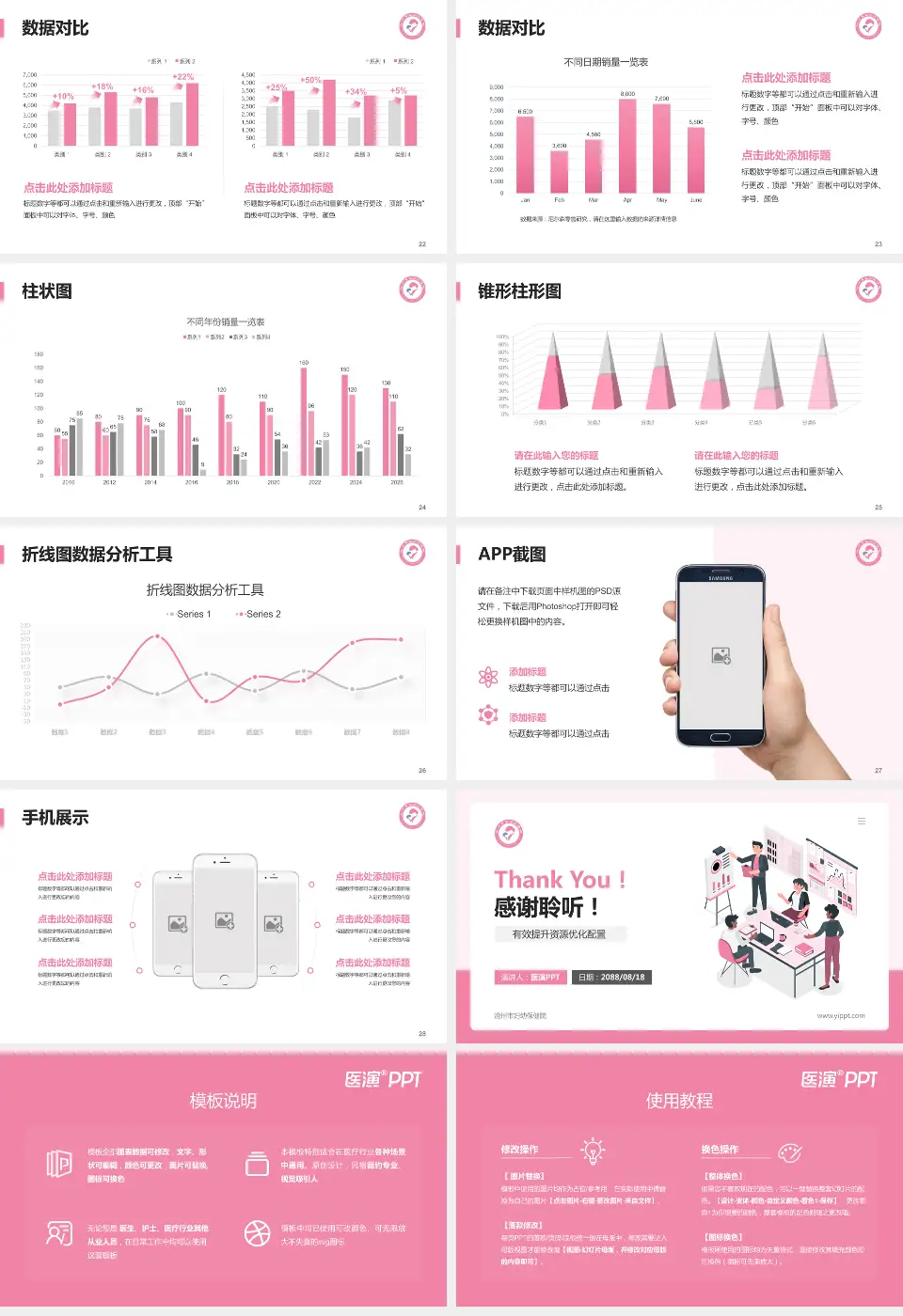 沧州市妇幼保健院财务与预算报告PPT模板16:9格式幻灯片预览图4