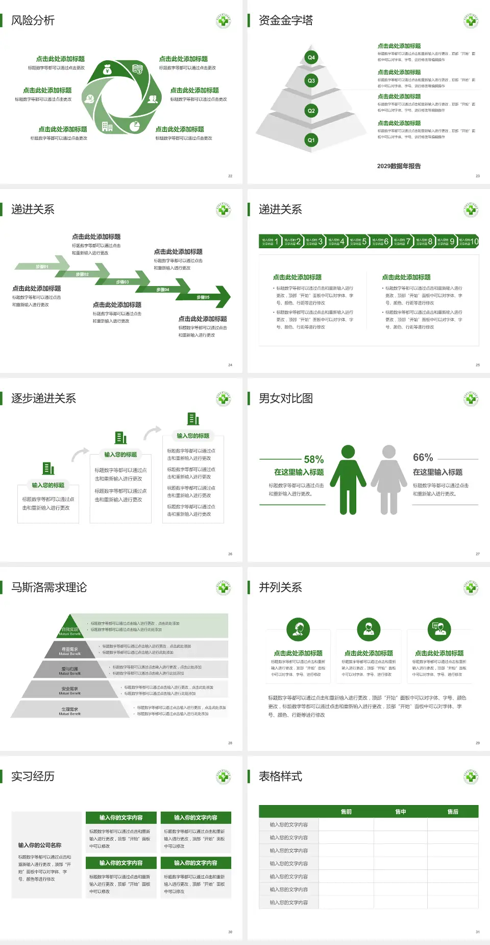 邢台医专第二附属医院项目申请与汇报PPT模板4:3格式幻灯片预览图4