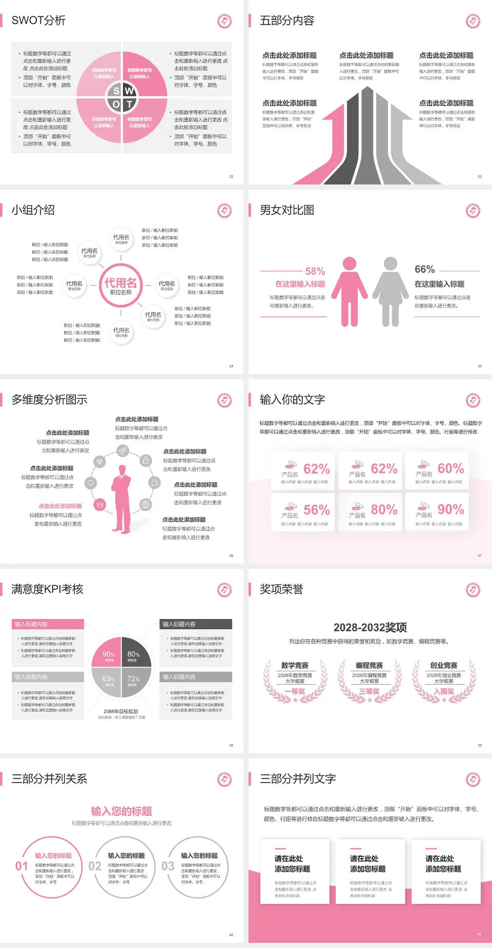 沧州市妇幼保健院医疗行业比赛专用PPT模板4:3格式幻灯片预览图5