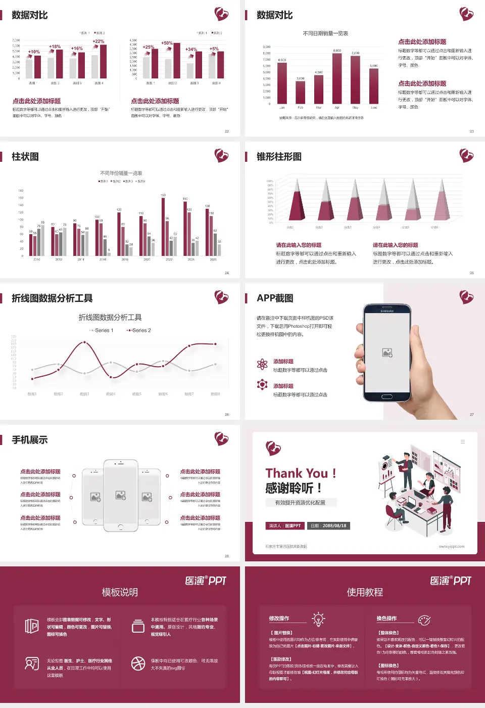 石家庄市第四医院高新院区财务与预算报告PPT模板16:9格式幻灯片预览图4