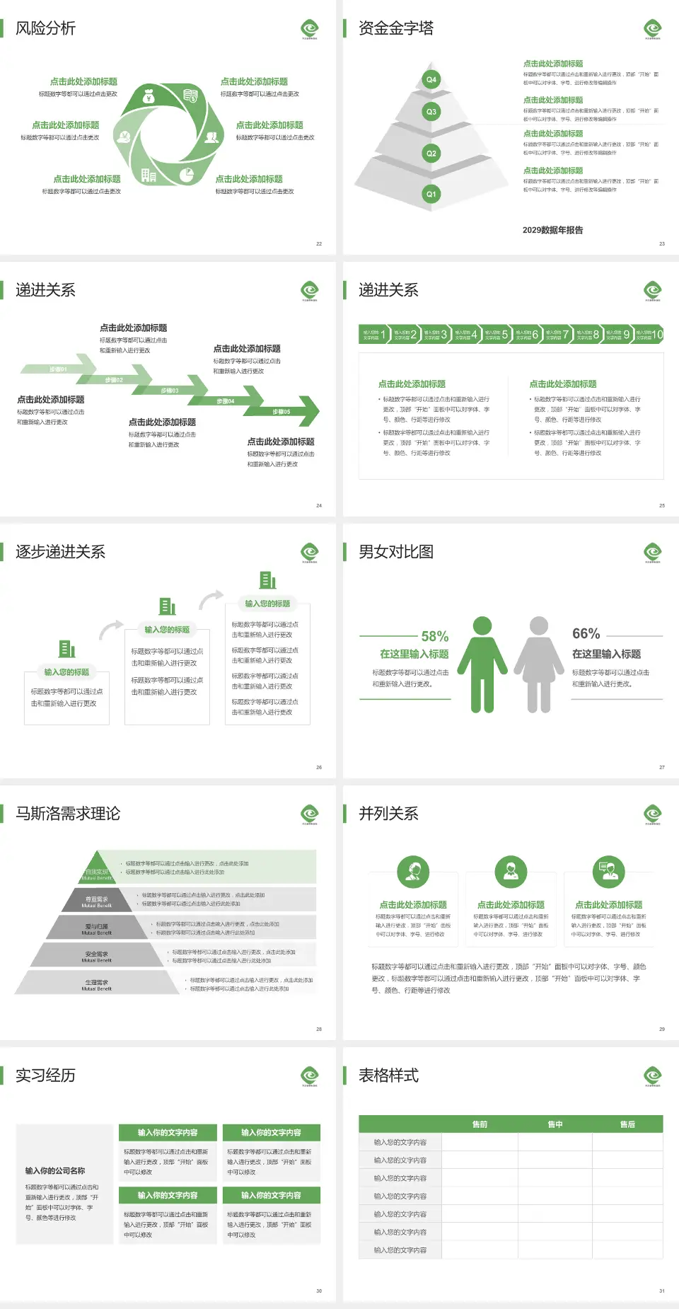 河北省眼科医院项目申请与汇报PPT模板4:3格式幻灯片预览图4
