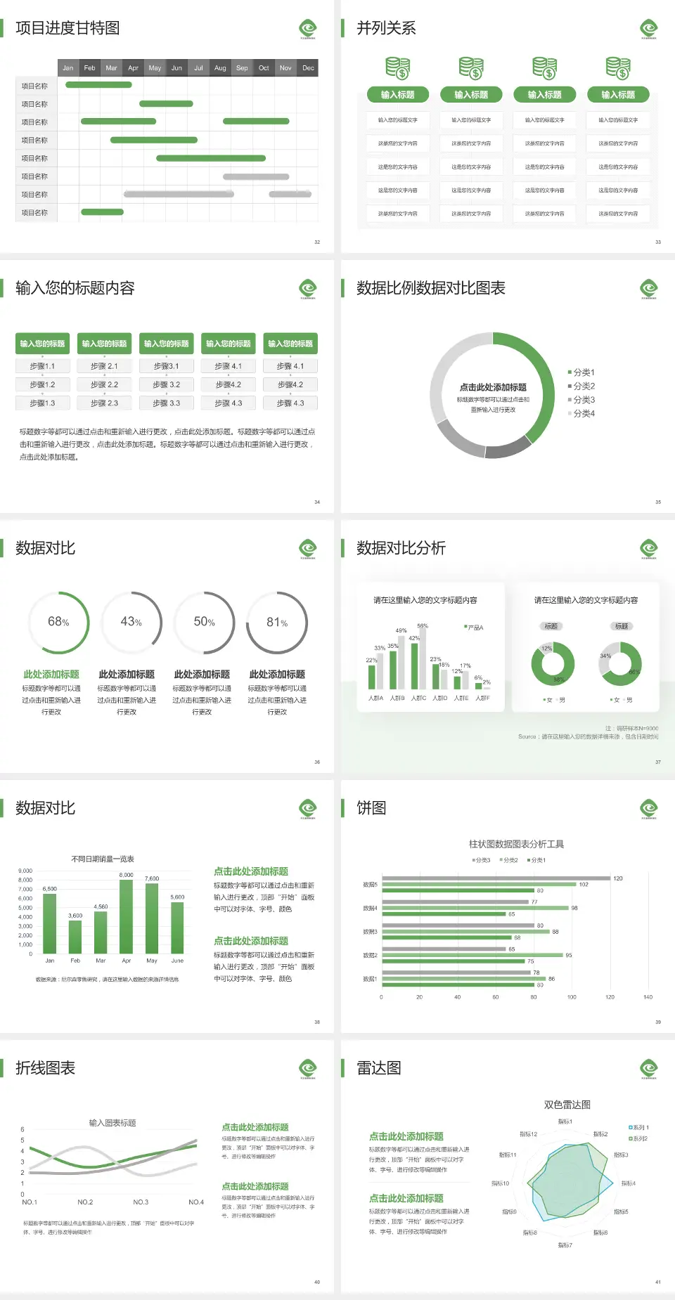 河北省眼科医院项目申请与汇报PPT模板4:3格式幻灯片预览图5
