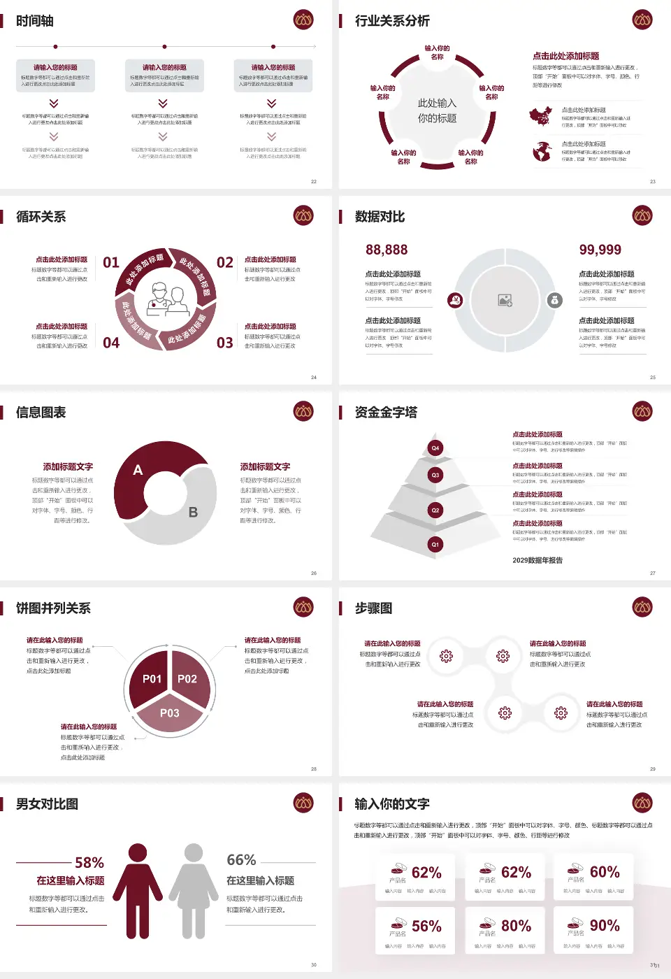 沧州市中心医院总院区医院管理报告PPT模板16:9格式幻灯片预览图4