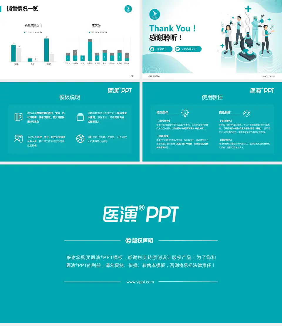 河北燕达医院品管圈PDCA演示专用PPT模板16:9格式幻灯片预览图7