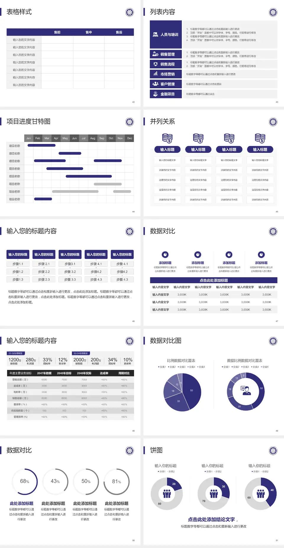 河北大学附属医院医疗行业比赛专用PPT模板4:3格式幻灯片预览图6