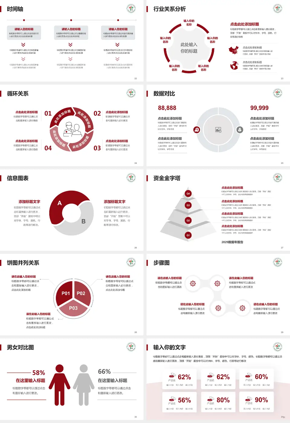 南皮县人民医院医院管理报告PPT模板16:9格式幻灯片预览图4
