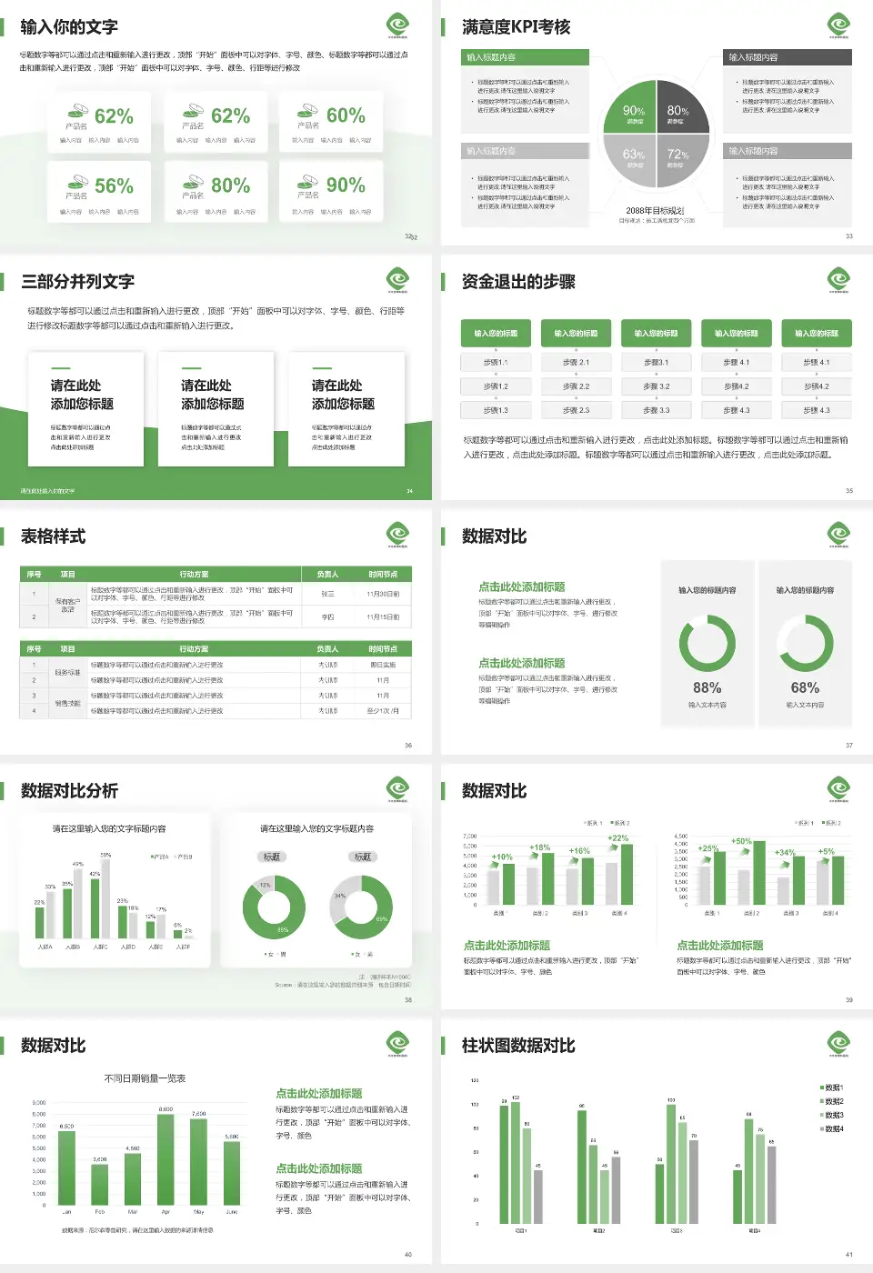 河北省眼科医院科研成果展示PPT模板16:9格式幻灯片预览图5