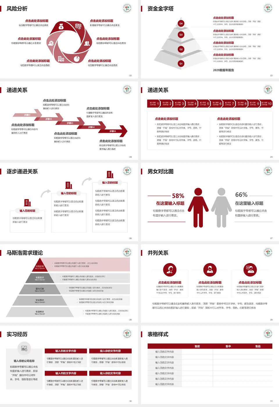 南皮县人民医院项目申请与汇报PPT模板16:9格式幻灯片预览图4
