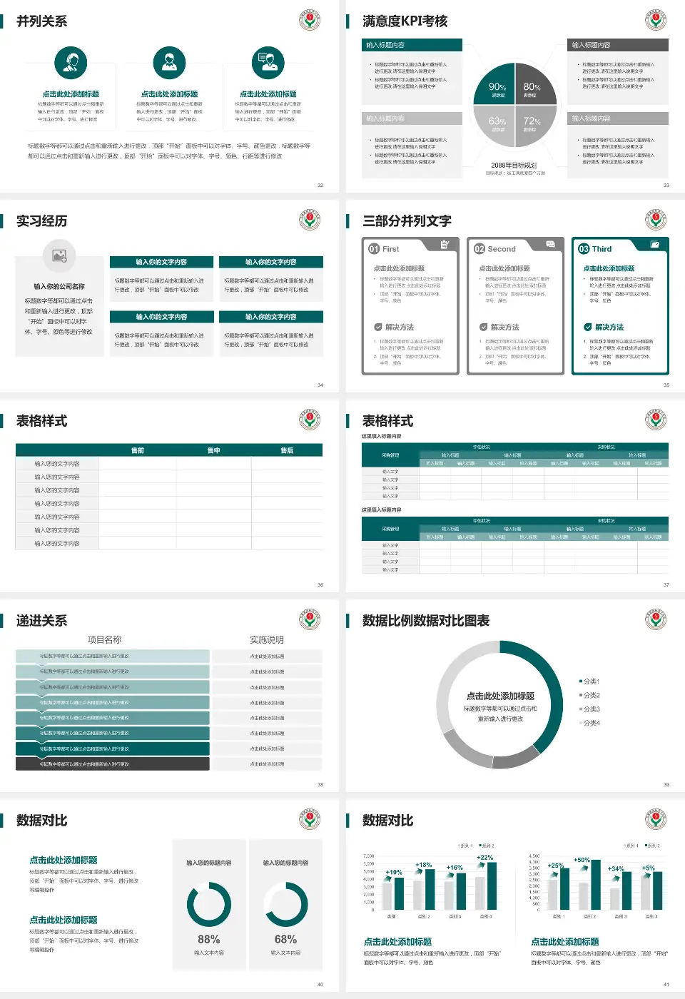 衡水市人民医院（哈励逊国际和平医院）医院管理报告PPT模板16:9格式幻灯片预览图5