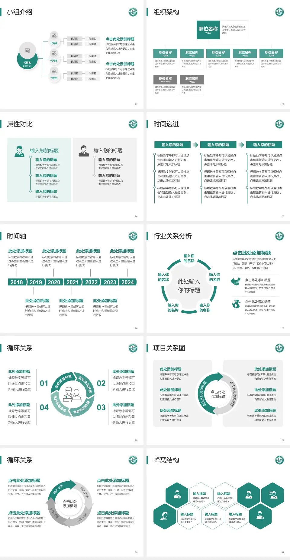 廊坊市中医医院品管圈PDCA演示专用PPT模板4:3格式幻灯片预览图4