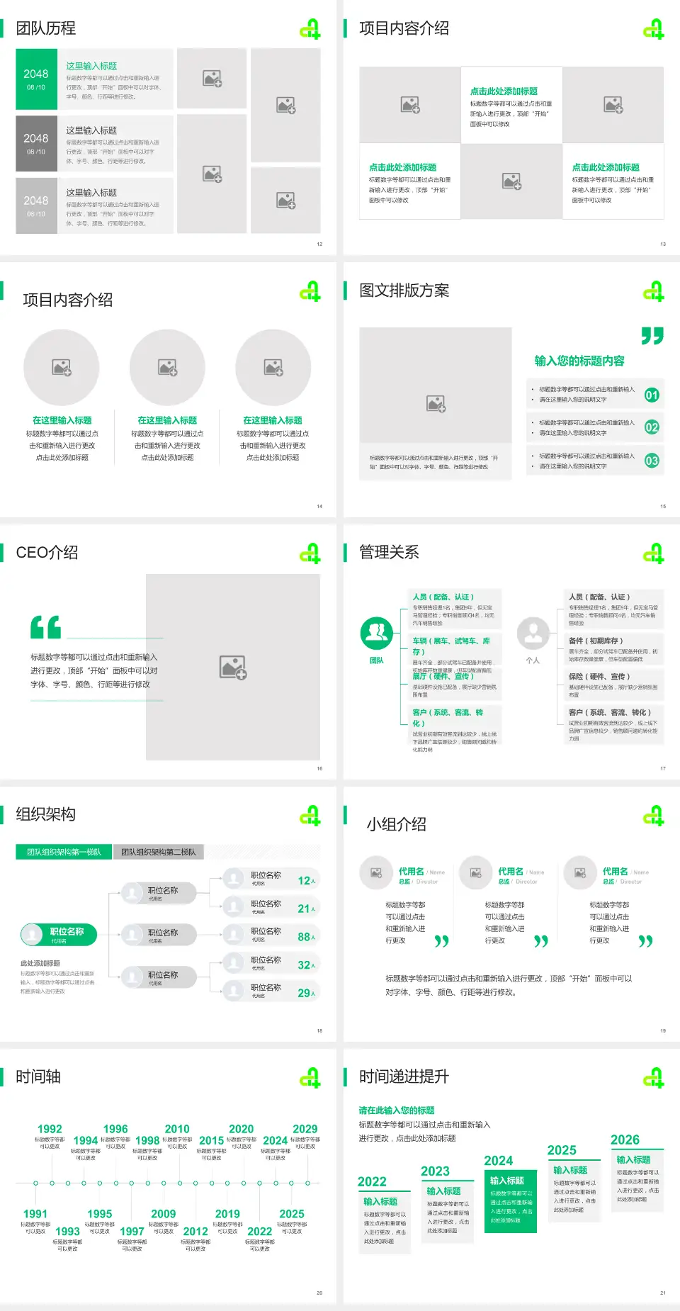 廊坊市第四人民医院东院区医院管理报告PPT模板4:3格式幻灯片预览图3
