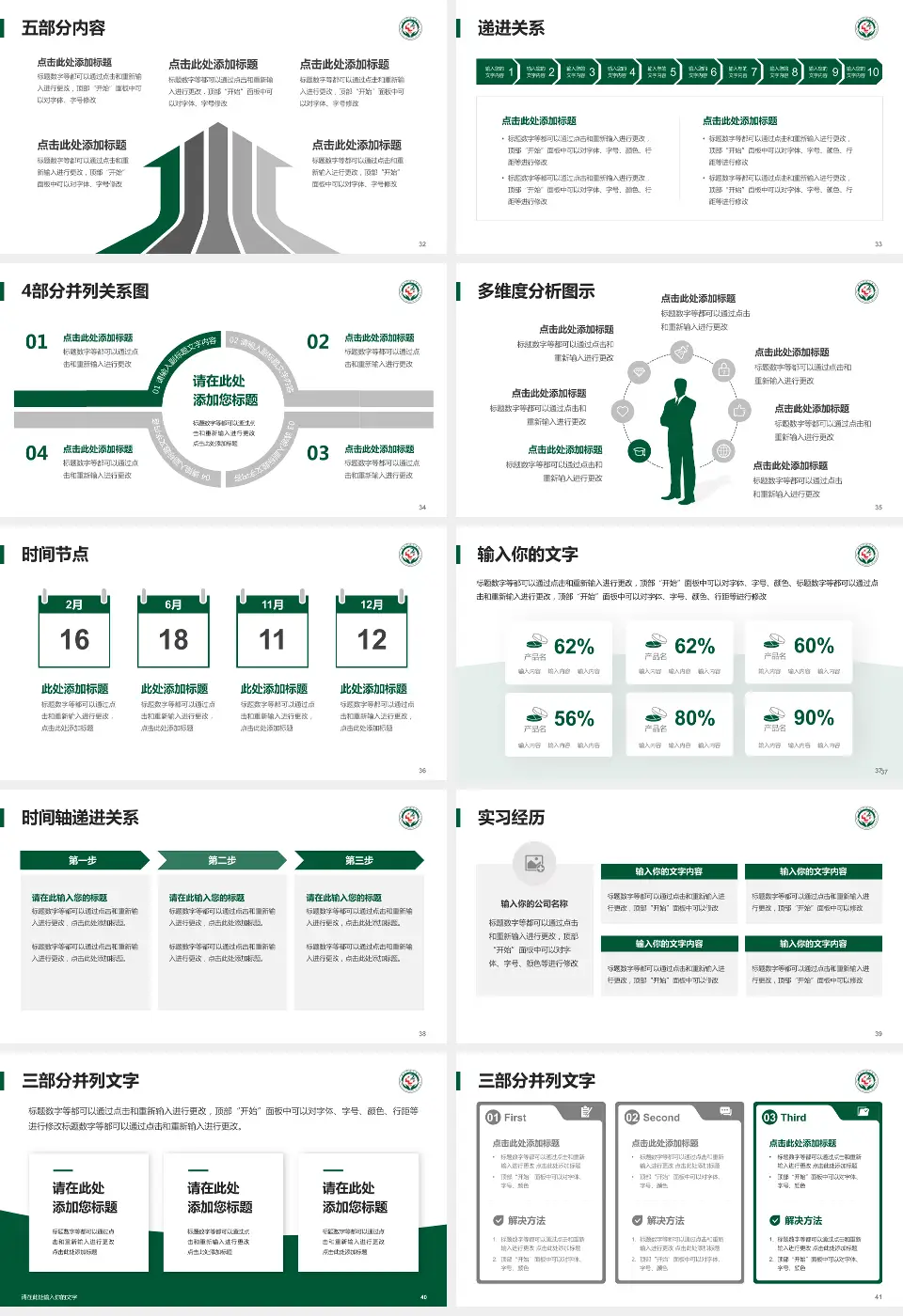 唐山市第二医院品管圈PDCA演示专用PPT模板16:9格式幻灯片预览图5