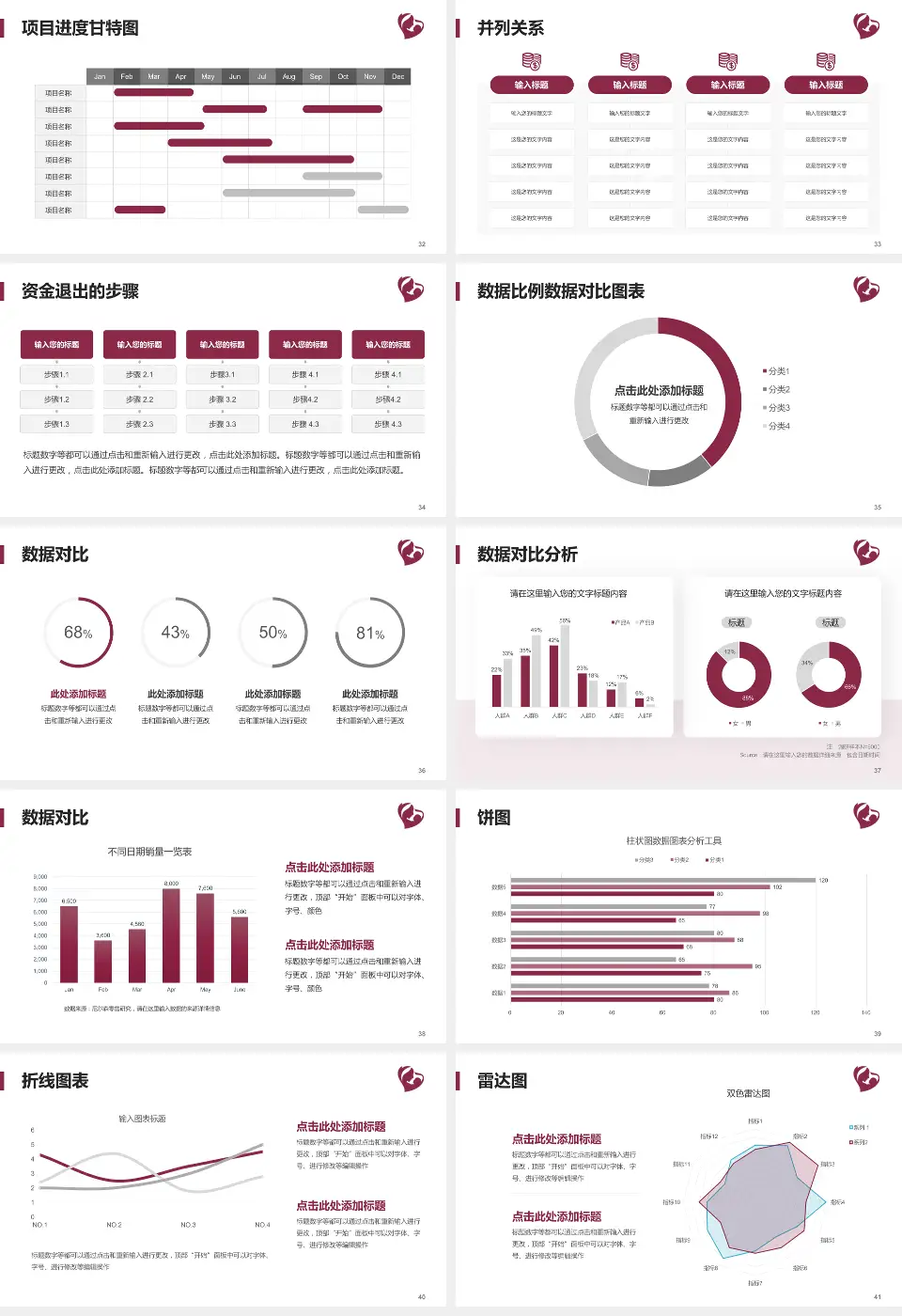 石家庄市第四医院高新院区项目申请与汇报PPT模板16:9格式幻灯片预览图5