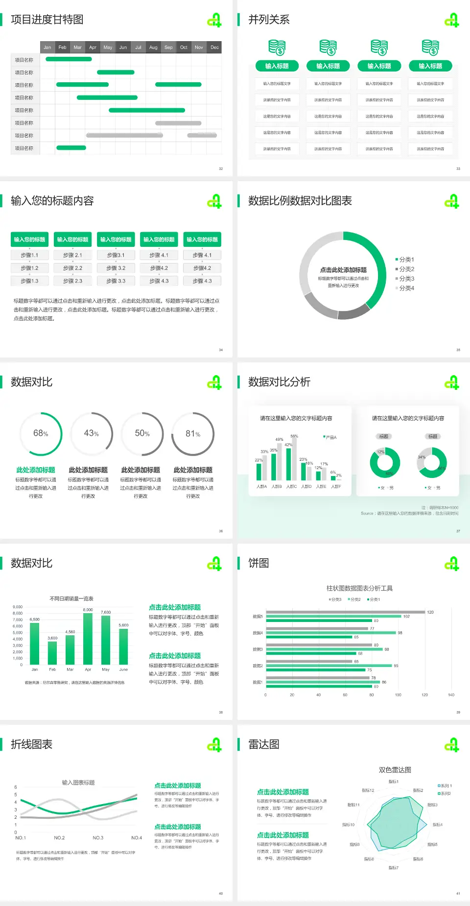 廊坊市第四人民医院东院区项目申请与汇报PPT模板4:3格式幻灯片预览图5