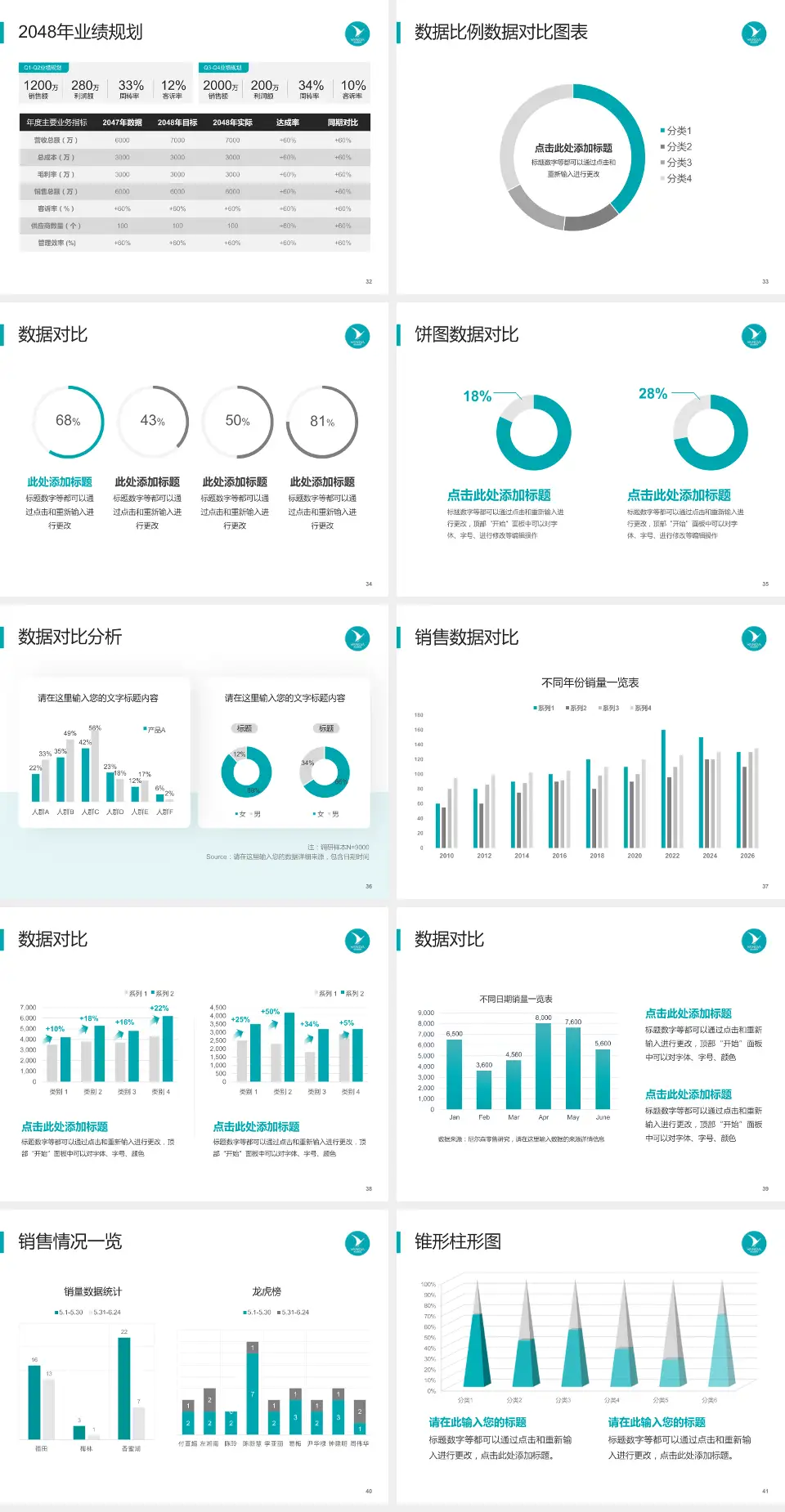 河北燕达医院科室介绍与推广PPT模板4:3格式幻灯片预览图5