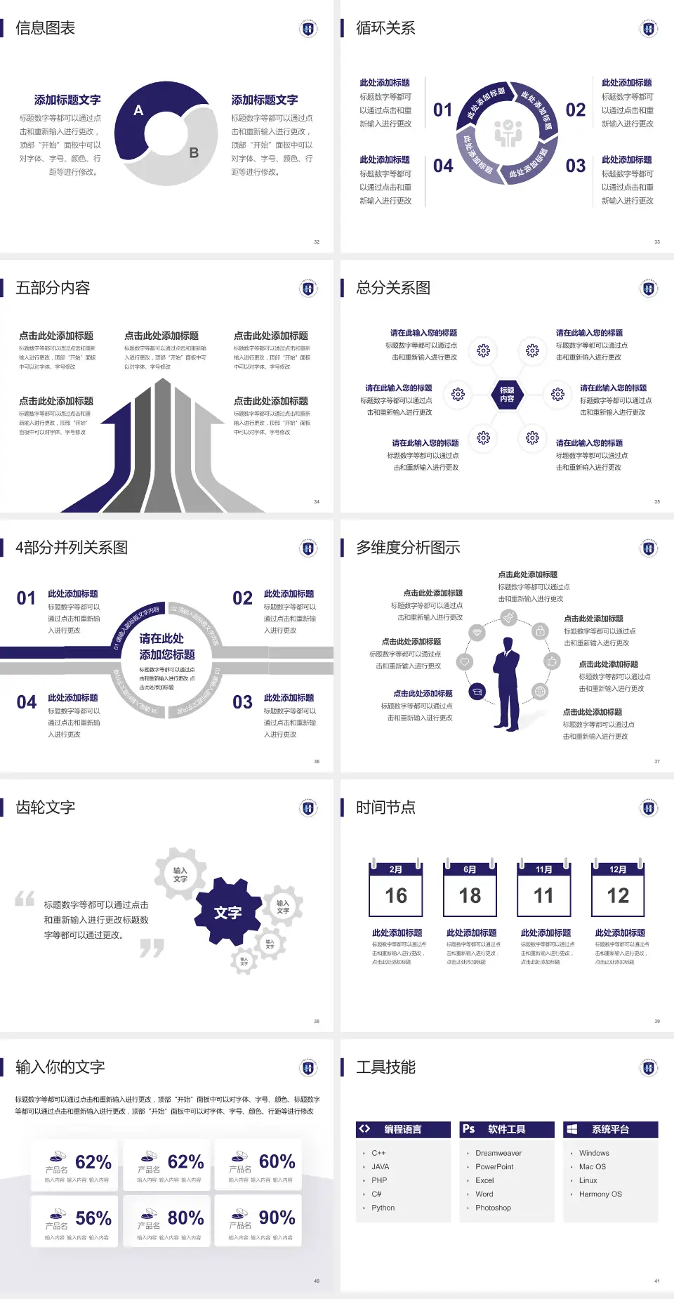 河北省沧州中西医结合医院东院区护理专业职业生涯规划PPT模板4:3格式幻灯片预览图5
