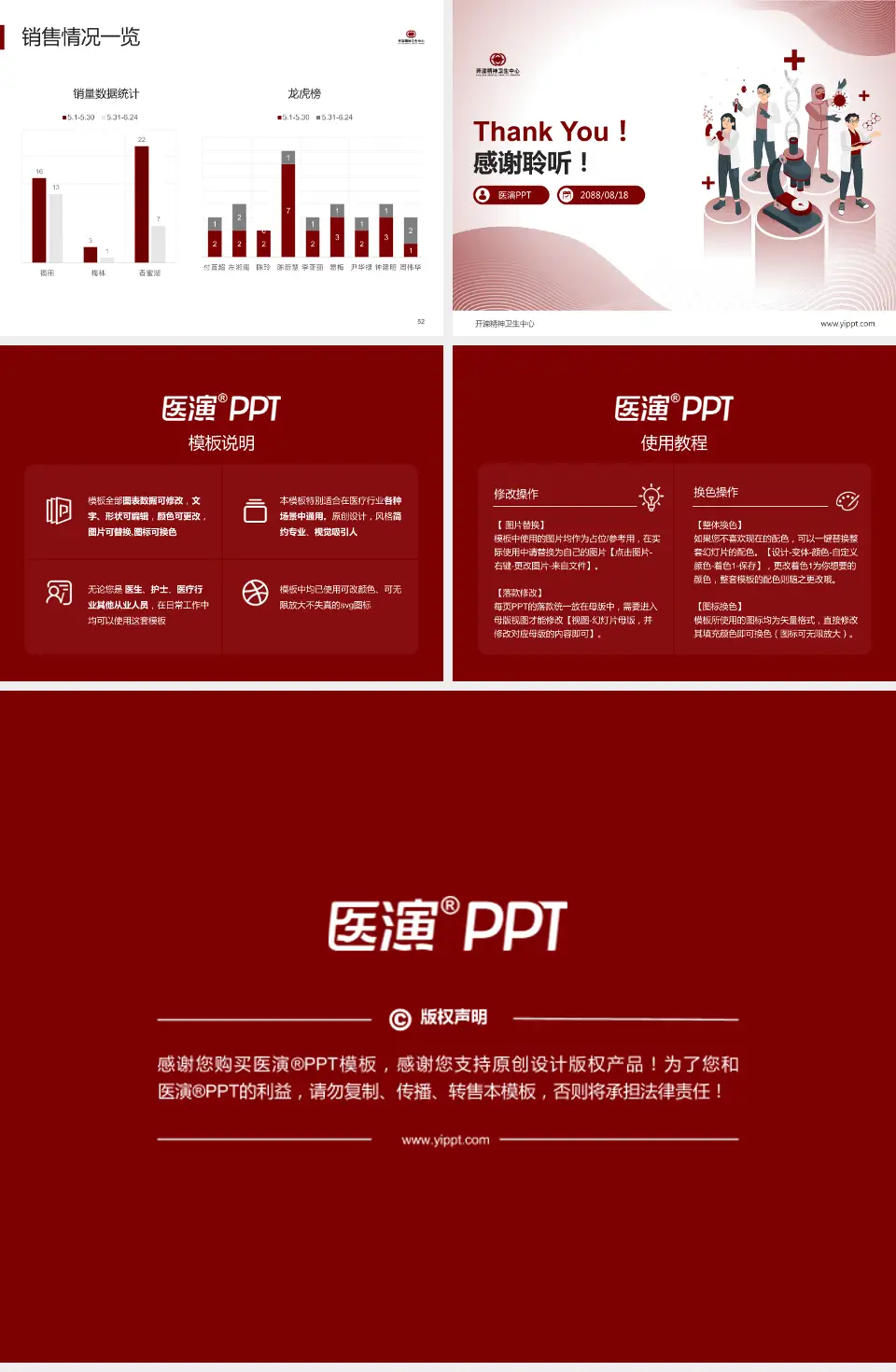 开滦精神卫生中心品管圈PDCA演示专用PPT模板4:3格式幻灯片预览图7