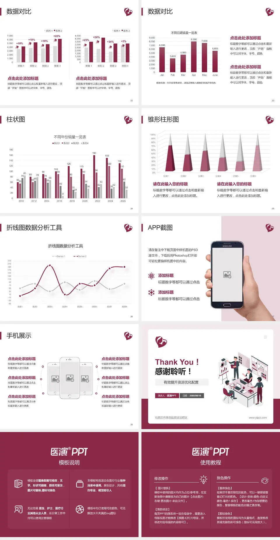 石家庄市第四医院谈固院区财务与预算报告PPT模板4:3格式幻灯片预览图4