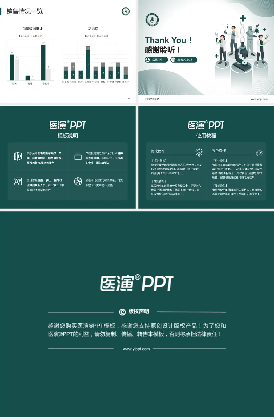 邢台市中医院品管圈PDCA演示专用PPT模板4:3格式幻灯片预览图7