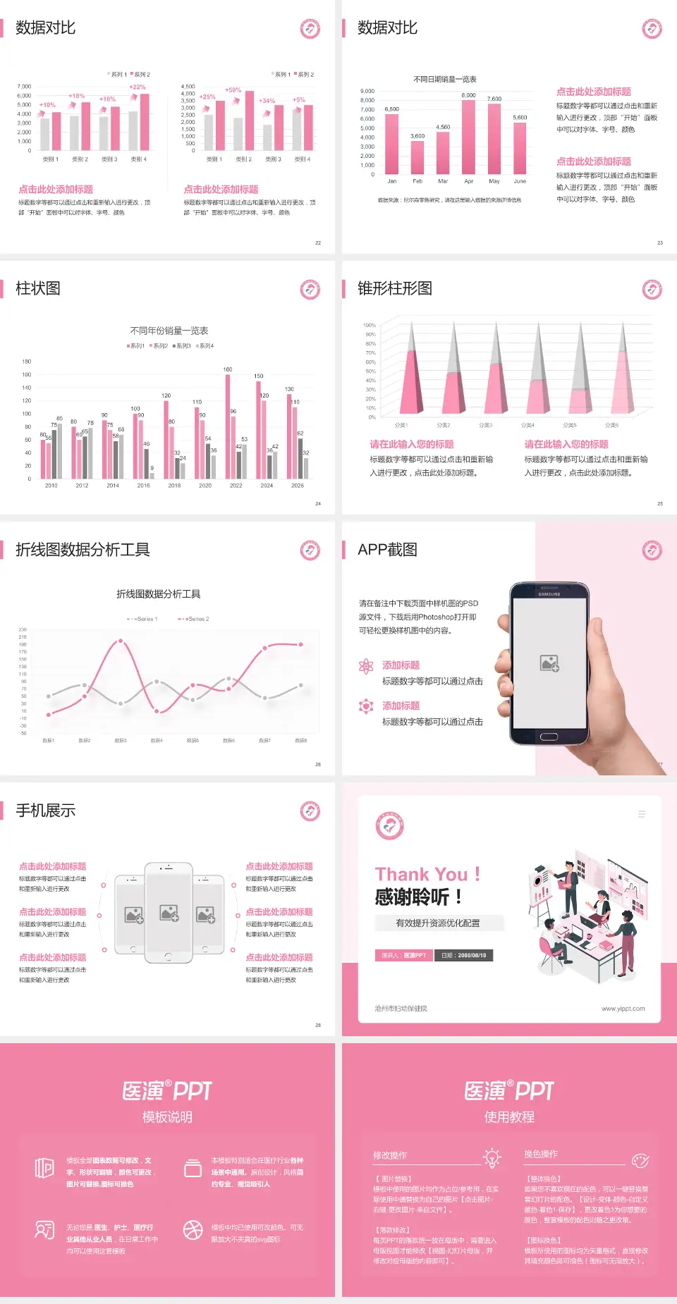 沧州市妇幼保健院财务与预算报告PPT模板4:3格式幻灯片预览图4