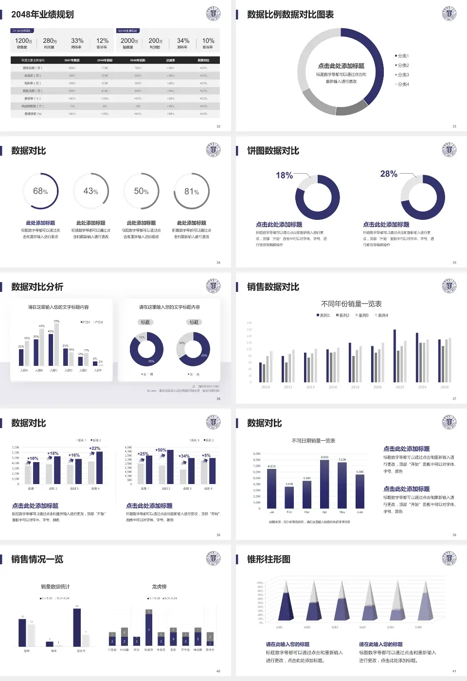 邯郸市第一医院科室介绍与推广PPT模板16:9格式幻灯片预览图5